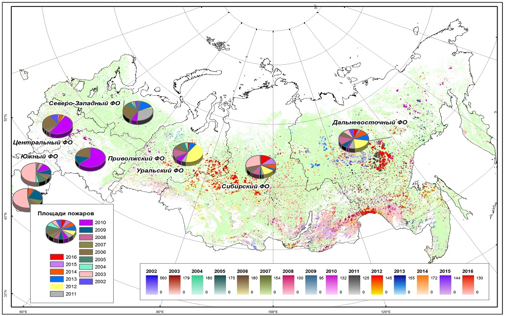 Estimation of annual fire Carbon and GHG emissions using satellite derived products