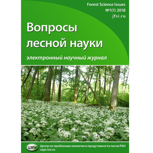 Первый выпуск журнала “Вопросы лесной науки”